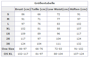 Größentabelle