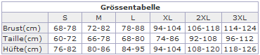 Größentabelle