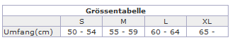 Größentabelle