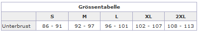 Größentabelle