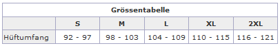 Größentabelle