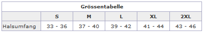 Größentabelle