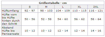 Größentabelle