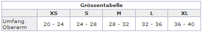 Größentabelle