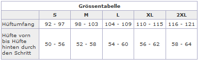 Größentabelle