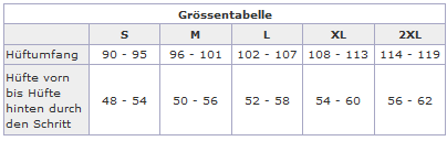 Größentabelle