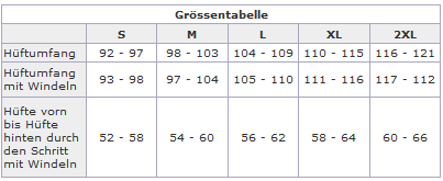 Größentabelle