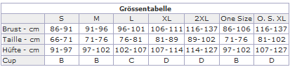 Größentabelle