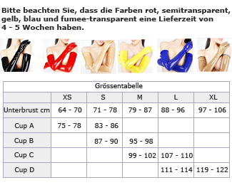 Größentabelle