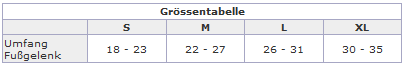 Größentabelle