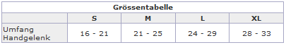 Größentabelle