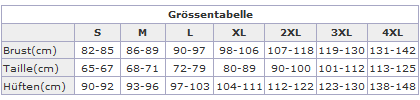 Größentabelle
