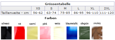 Größentabelle