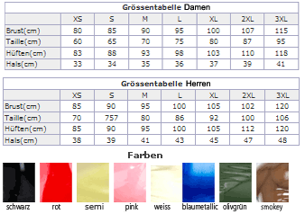 Größentabelle