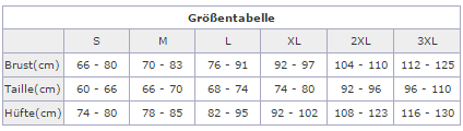 Größentabelle