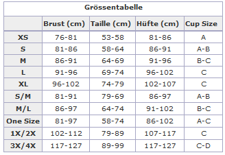 Größentabelle