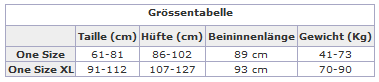 Größentabelle