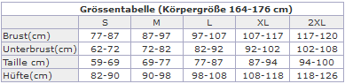 Größentabelle