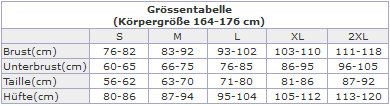 Größentabelle