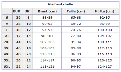 Größentabelle