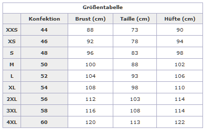 Größentabelle