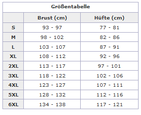 Größentabelle