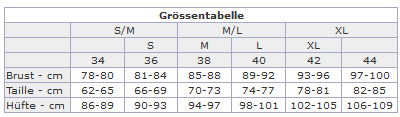 Größentabelle