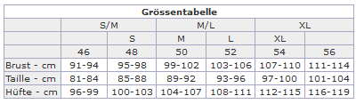 Größentabelle