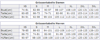 Größentabelle