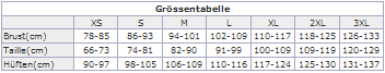 Größentabelle