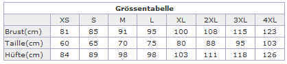 Größentabelle