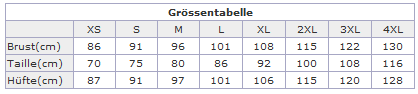 Größentabelle