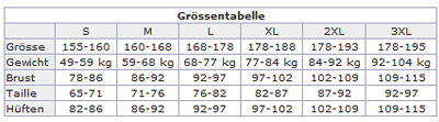 Größentabelle